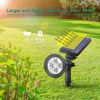 Солнечный Красочный Градиентный Новый RGB проекционный светильник 7LED, светильник для газона во дворе, украшение сада, ландшафтное наружное освещение