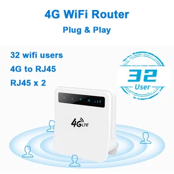 4G wifi маршрутизатор 4G SIM-карта lte cpe 32 пользователей Wi-Fi беспроводной модем RJ45 WAN LAN Точка доступа